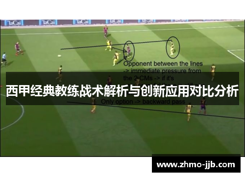 西甲经典教练战术解析与创新应用对比分析