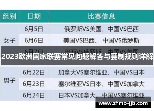 2023欧洲国家联赛常见问题解答与赛制规则详解