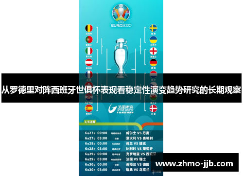 从罗德里对阵西班牙世俱杯表现看稳定性演变趋势研究的长期观察