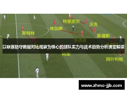 以联赛防守数据对比观察为核心的球队实力与战术趋势分析演变解读