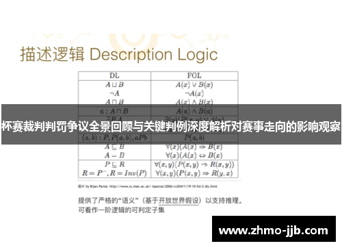 杯赛裁判判罚争议全景回顾与关键判例深度解析对赛事走向的影响观察
