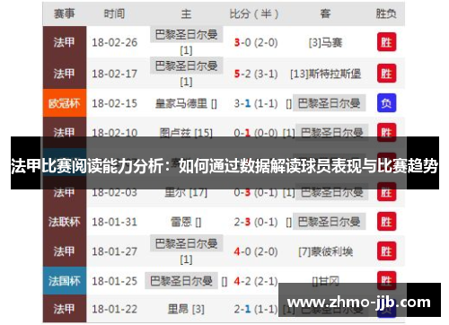 法甲比赛阅读能力分析：如何通过数据解读球员表现与比赛趋势