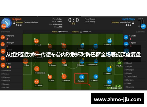 从组织到致命一传德布劳内欧联杯对阵巴萨全场表现深度复盘